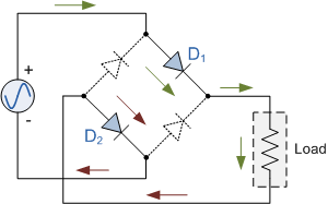 146_positive half cycle.png